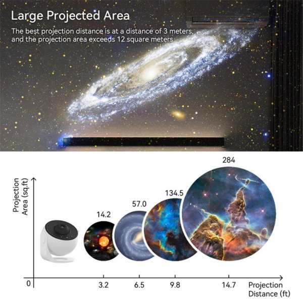MajesticLine LED Projektor Galax Stjärnhimmel Roterande