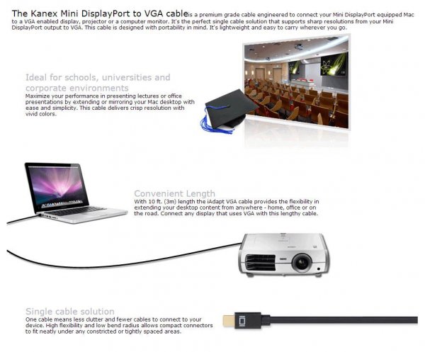 Mini DisplayPort till VGA Kabel 3M