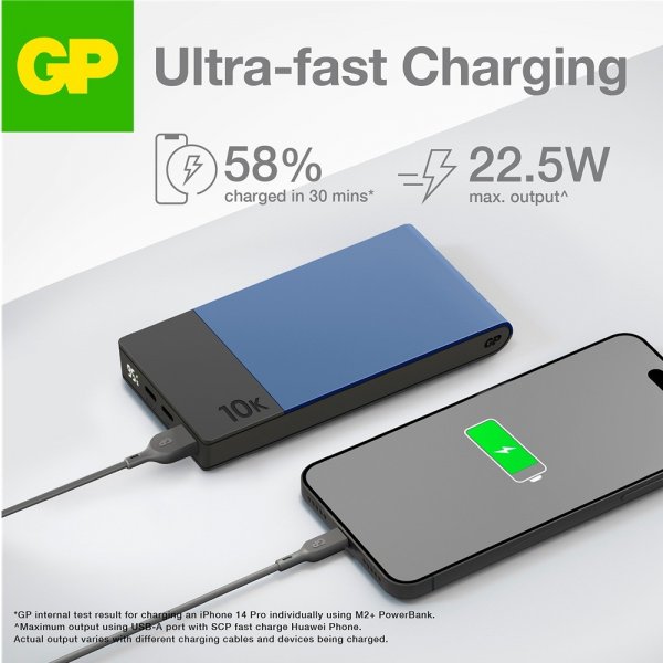 Powerbank M2+ 10 000 mAh Blå