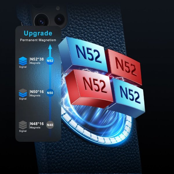 Samsung Galaxy S23 Ultra Skal Äkta Läder MagSafe Mintgrön