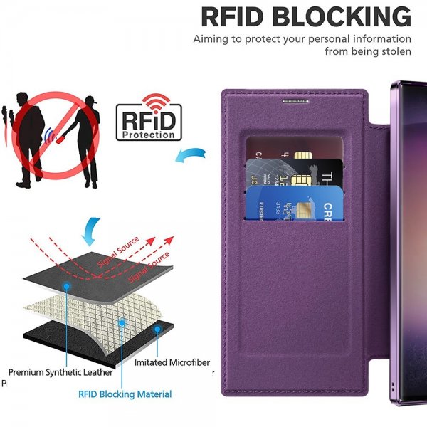 Samsung Galaxy S24 Ultra Fodral MagSafe Svart