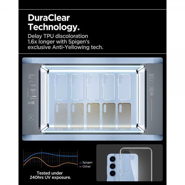 Samsung Galaxy S25 Skal Ultra Hybrid Crystal Clear