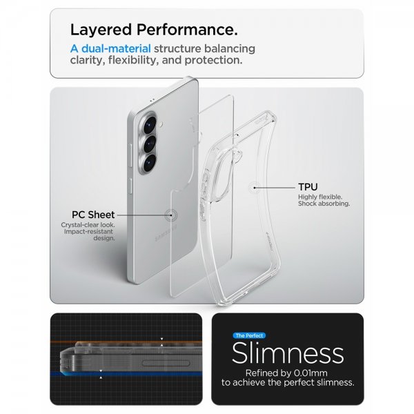 Samsung Galaxy S26 Skal Ultra Hybrid Crystal Clear