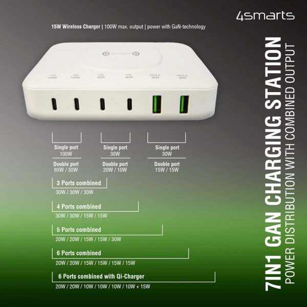 Skrivbordsladdare 7in1 GaN 100W med Trådlös Laddning Vit