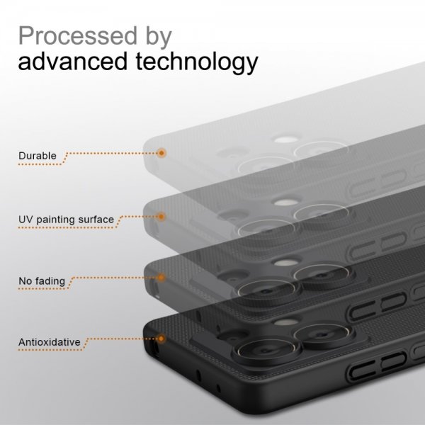 Xiaomi Redmi Note 13 5G Skal Super Frosted Shield Blå